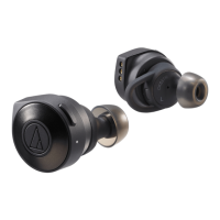 Preview: Audio Technica ATH-CKS5TW