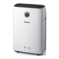 Preview: Philips FY1410/30