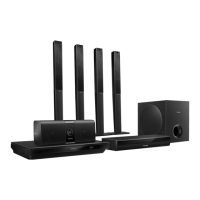 Preview: Philips HTB5580