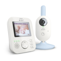 Preview: Philips AVENT SCD835