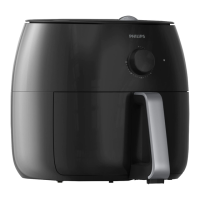 Preview: Airfryer XXL HD9630 Series
