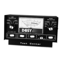 Preview: Dosy TC-4002-PSW
