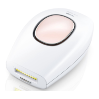 Preview: Philips Lumea Comfort