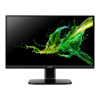 Preview: Acer KA242Y