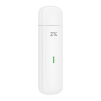 Preview: Zte MF833V