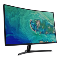Preview: Acer ED322QR