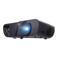 Preview: ViewSonic PJD5153