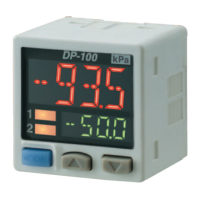 Preview: Sunx DP-100 Series