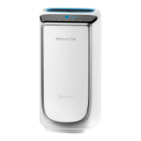 Preview: INTENSE PURE AIR PU4020 Series