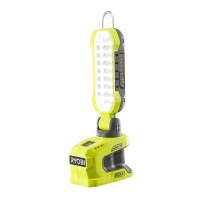 Preview: Ryobi VOLT ONE+ P790