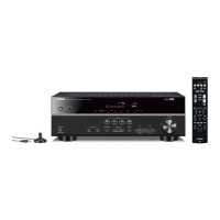 Preview: Yamaha HTR-3071