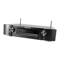 Preview: Marantz NR1710AV
