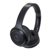 Preview: Audio Technica ATH-S200BTBK