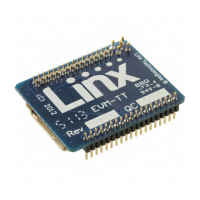 Preview: Linx TT Series