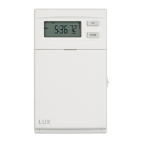 Preview: Lux Products ELV4