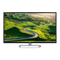 Preview: Acer EB321HQU