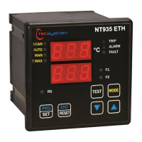 Preview: TECSYSTEM NT935 ETH