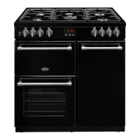 Preview: Belling Farmhouse 90DFT