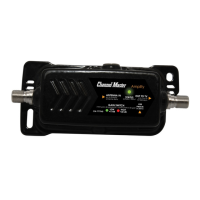 Preview: Channel Master Amplify