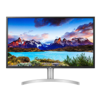 Preview: LG 32UL750