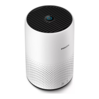 Preview: Philips AC0820/10