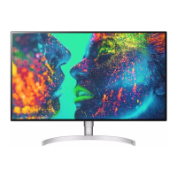 Preview: LG 32UL950-W