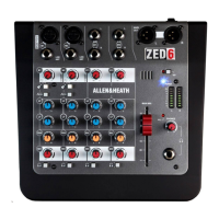 Preview: ALLEN & HEATH ZED-6