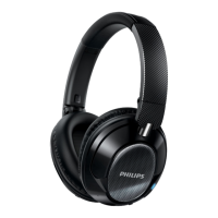 Preview: Philips SHB9850NC/27