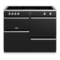 Preview: STOVES ST RICH DX S900Ei