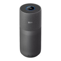 Preview: Philips AC3039