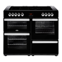 Preview: Belling 90E