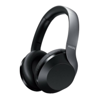 Preview: Philips Over-ear TAPH805