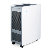 Preview: Blueair Classic 600 Series