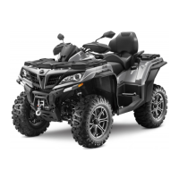 Preview: CF MOTO CFORCE 850XC