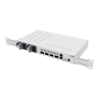 Preview: MikroTik CRS504-4XQ-IN