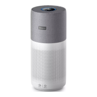 Preview: Philips AC3033/10