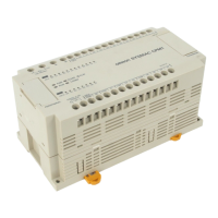 Preview: Omron SYSMAC CPM1