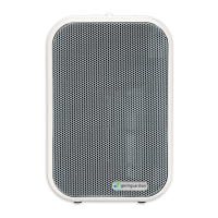 Preview: Guardian GermGuardian AC4175W