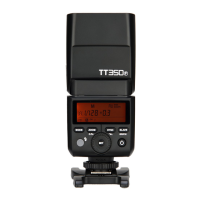 Preview: Godox TT350-F