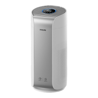 Preview: Philips AC3059