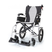 Preview: Karma Ergo Lite