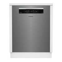 Preview: Grundig GNF Series