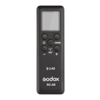 Preview: Godox RC-A6