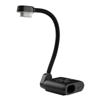 Preview: AVer AVerVision F17-8M
