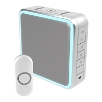 Preview: Honeywell DW915 Series