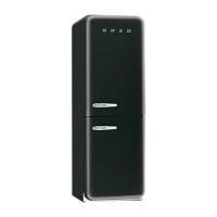 Preview: Smeg FAB32 RN Series