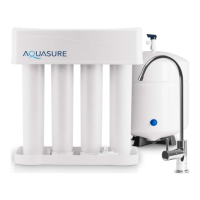 Preview: AquaSure PREMIER SERIES