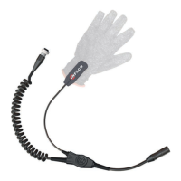 Preview: infaco DSES F3015