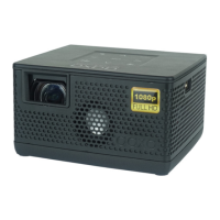Preview: AAXA Technologies P400