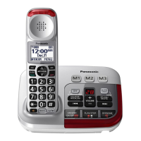 Preview: Panasonic KX-TGM450